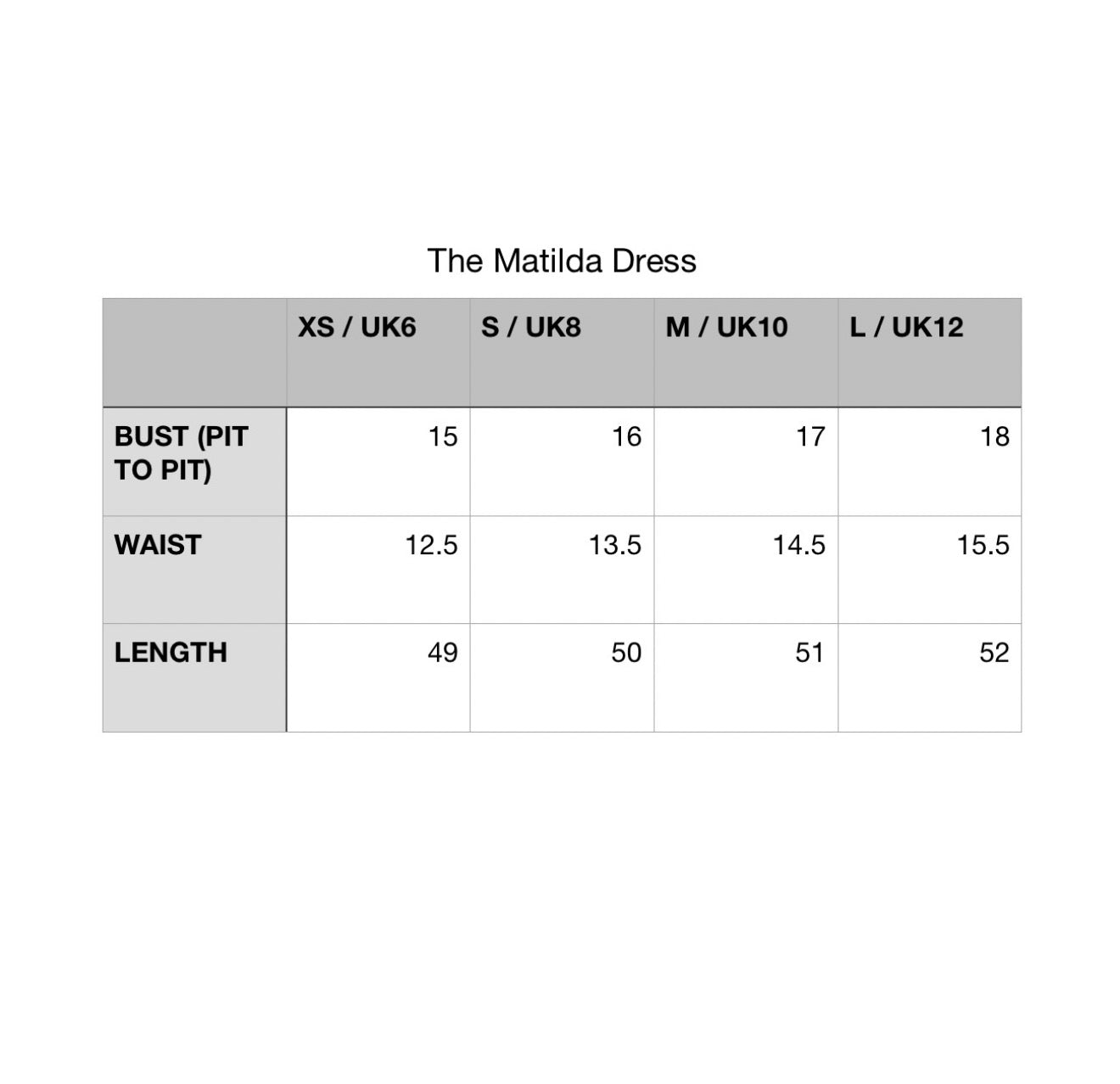 The Matilda Dress - Wisteria Lawn